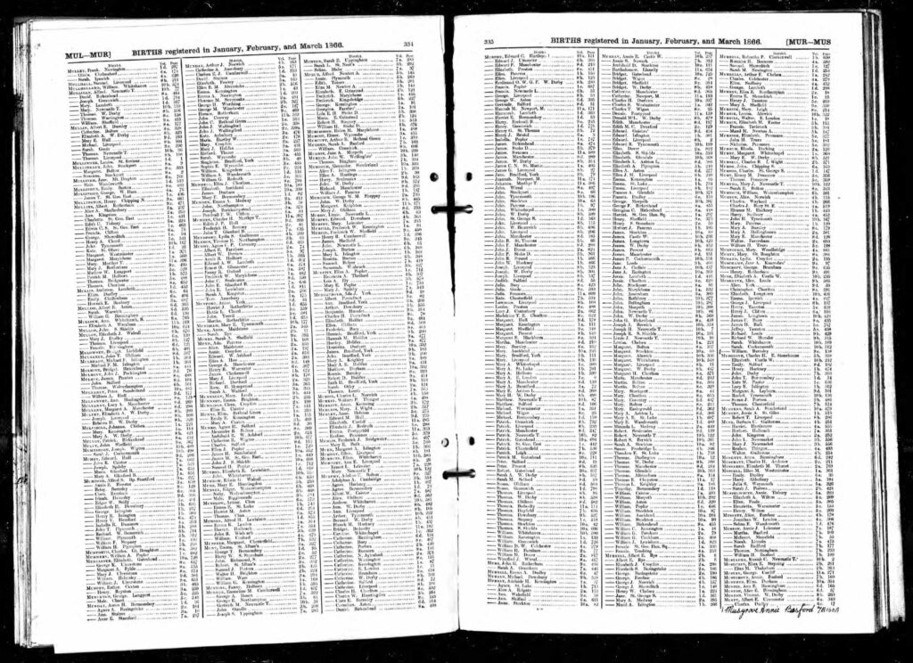 Clarissa Munday Birth Register